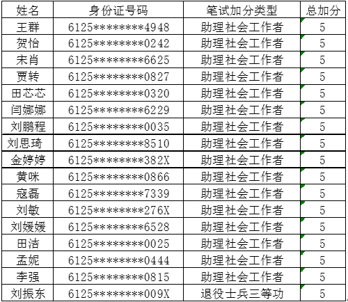 企业微信截图_17109062732578.png