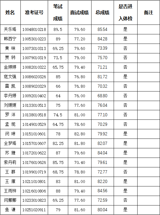 企业微信截图_17120271395896.png