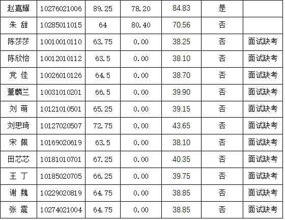 企业微信截图_17120271593690.png